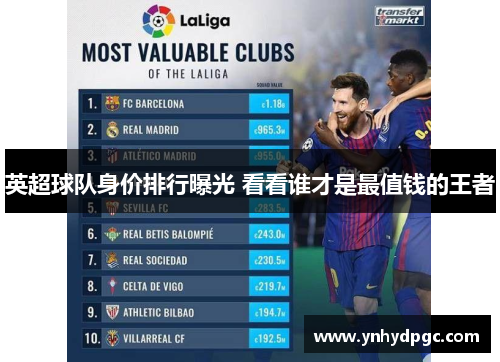 英超球队身价排行曝光 看看谁才是最值钱的王者