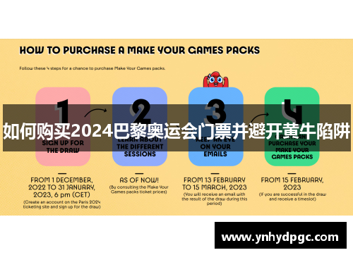 如何购买2024巴黎奥运会门票并避开黄牛陷阱